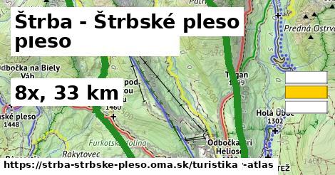 Štrba - Štrbské pleso Turistické trasy  