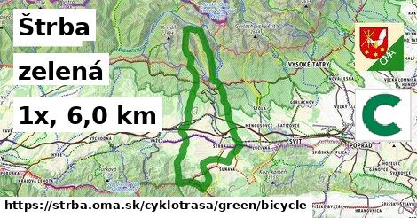 Štrba Cyklotrasy zelená bicycle