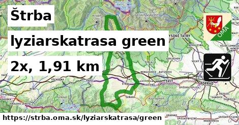 Štrba Lyžiarske trasy zelená 