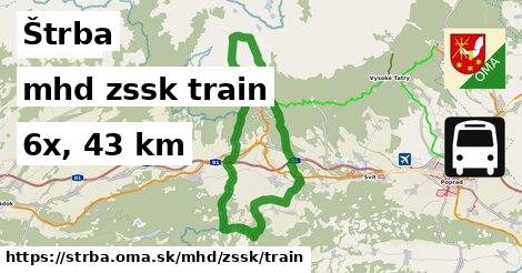 Štrba Doprava zssk train