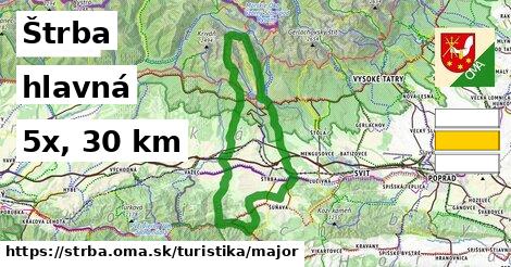 Štrba Turistické trasy hlavná 