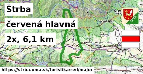 Štrba Turistické trasy červená hlavná