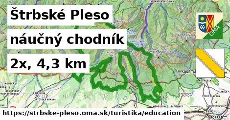Štrbské Pleso Turistické trasy náučný chodník 
