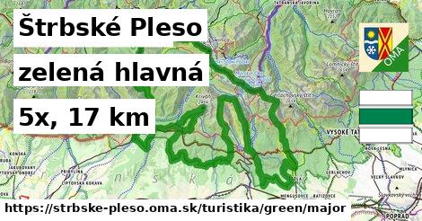 Štrbské Pleso Turistické trasy zelená hlavná