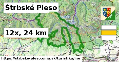 Štrbské Pleso Turistické trasy iná 