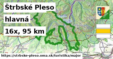 Štrbské Pleso Turistické trasy hlavná 