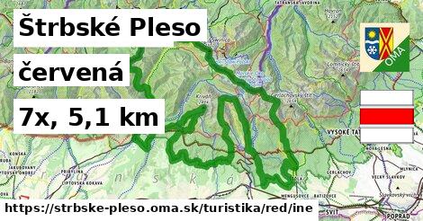 Štrbské Pleso Turistické trasy červená iná