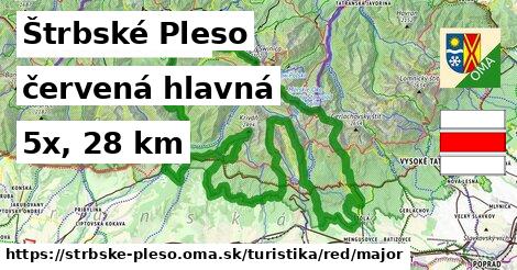 Štrbské Pleso Turistické trasy červená hlavná