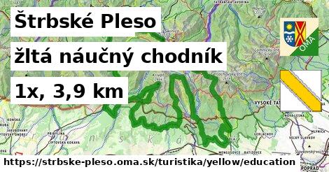 Štrbské Pleso Turistické trasy žltá náučný chodník
