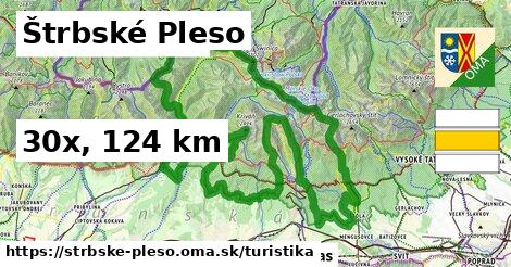 Štrbské Pleso Turistické trasy  