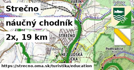 Strečno Turistické trasy náučný chodník 