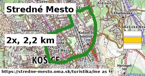 Stredné Mesto Turistické trasy iná 