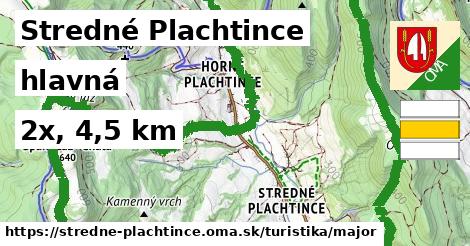 Stredné Plachtince Turistické trasy hlavná 