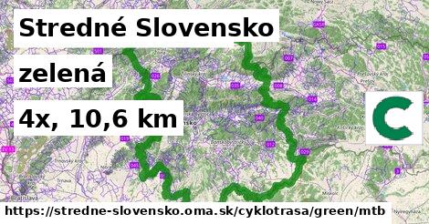 Stredné Slovensko Cyklotrasy zelená mtb