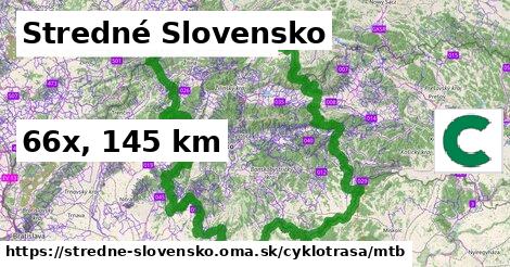 Stredné Slovensko Cyklotrasy mtb 