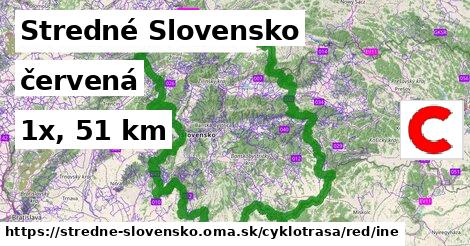 Stredné Slovensko Cyklotrasy červená iná