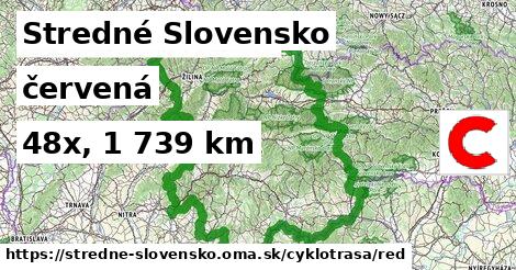 Stredné Slovensko Cyklotrasy červená 