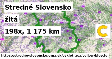 Stredné Slovensko Cyklotrasy žltá bicycle