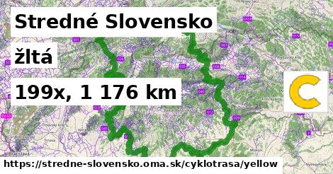 Stredné Slovensko Cyklotrasy žltá 