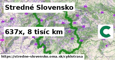 Stredné Slovensko Cyklotrasy  