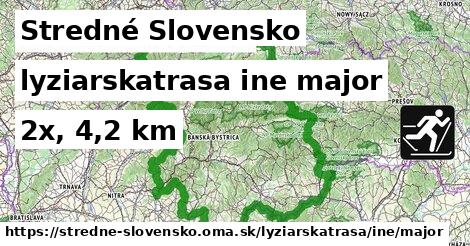 Stredné Slovensko Lyžiarske trasy iná hlavná