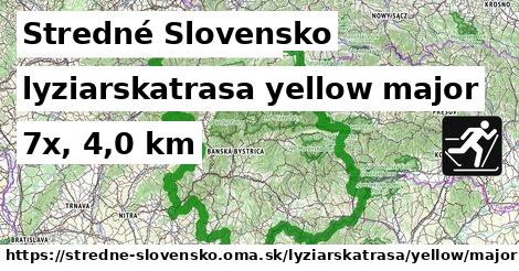 Stredné Slovensko Lyžiarske trasy žltá hlavná