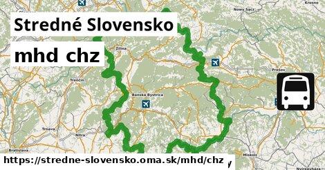 Stredné Slovensko Doprava chz 