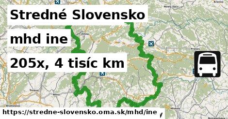Stredné Slovensko Doprava iná 