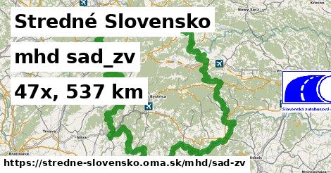 Stredné Slovensko Doprava sad-zv 