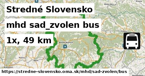 Stredné Slovensko Doprava sad-zvolen bus