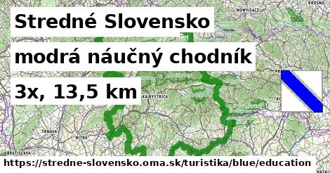 Stredné Slovensko Turistické trasy modrá náučný chodník