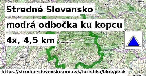 Stredné Slovensko Turistické trasy modrá odbočka ku kopcu