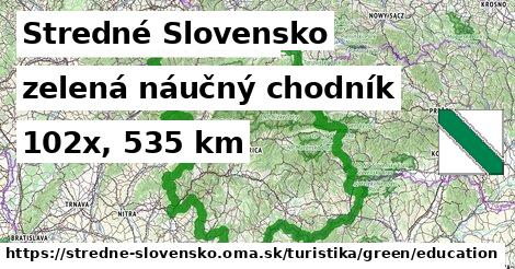 Stredné Slovensko Turistické trasy zelená náučný chodník
