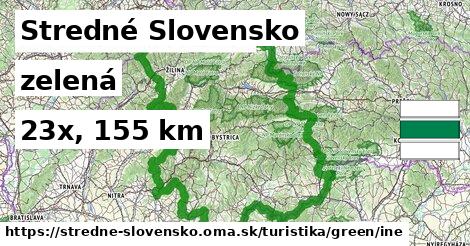 Stredné Slovensko Turistické trasy zelená iná