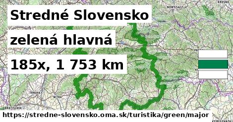 Stredné Slovensko Turistické trasy zelená hlavná