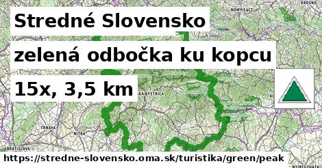 Stredné Slovensko Turistické trasy zelená odbočka ku kopcu
