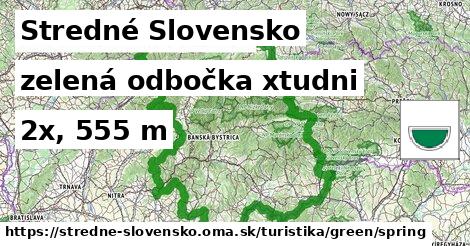 Stredné Slovensko Turistické trasy zelená odbočka xtudni