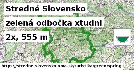 Stredné Slovensko Turistické trasy zelená odbočka xtudni