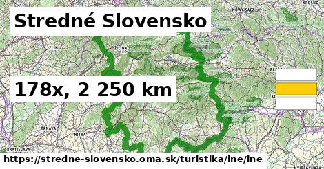 Stredné Slovensko Turistické trasy iná iná