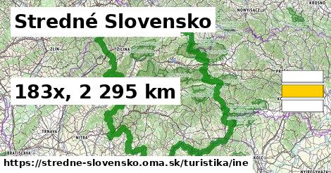 Stredné Slovensko Turistické trasy iná 