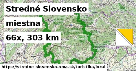 Stredné Slovensko Turistické trasy miestna 