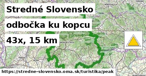 Stredné Slovensko Turistické trasy odbočka ku kopcu 