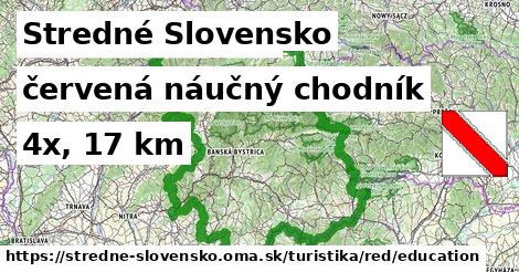 Stredné Slovensko Turistické trasy červená náučný chodník