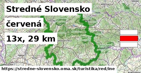 Stredné Slovensko Turistické trasy červená iná