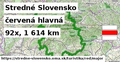 Stredné Slovensko Turistické trasy červená hlavná