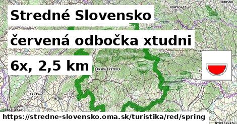 Stredné Slovensko Turistické trasy červená odbočka xtudni