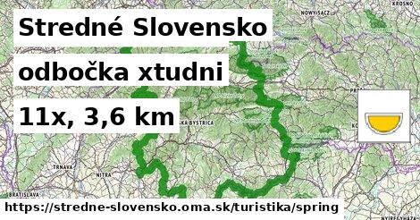 Stredné Slovensko Turistické trasy odbočka xtudni 