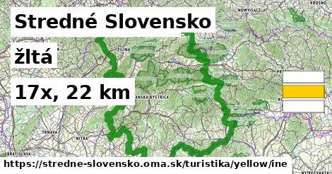 Stredné Slovensko Turistické trasy žltá iná