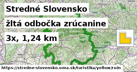Stredné Slovensko Turistické trasy žltá odbočka zrúcanine