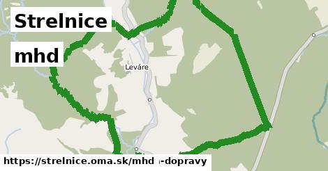 Strelnice Doprava  